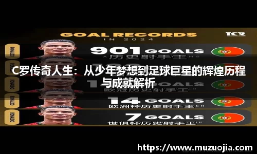 C罗传奇人生：从少年梦想到足球巨星的辉煌历程与成就解析