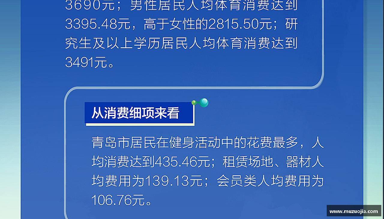拼尽全力，聚集荣耀